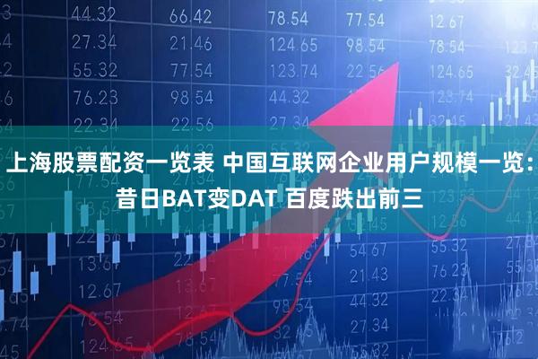 上海股票配资一览表 中国互联网企业用户规模一览：昔日BAT变DAT 百度跌出前三